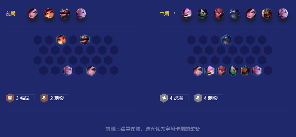 2023金铲铲之战天选福星福星阿卡丽怎么玩