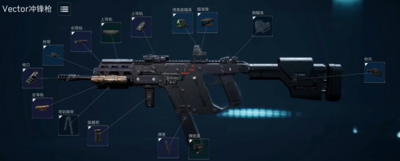 《三角洲行动》开荒武器选什么好