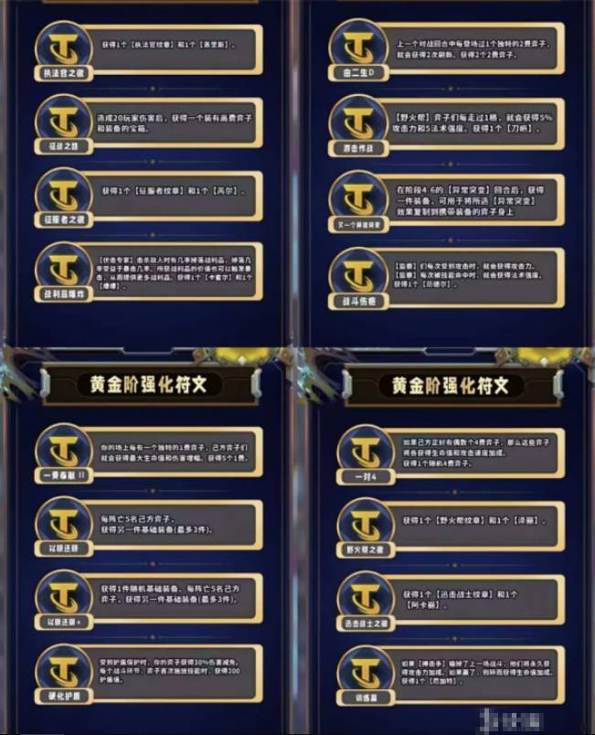 《金铲铲之战》S13黄金海克斯强度介绍